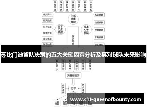 苏比门迪留队决策的五大关键因素分析及其对球队未来影响 苏比门迪留队决策的五大关键因素分析及其对球队未来影响