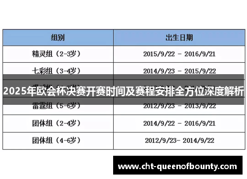 2025年欧会杯决赛开赛时间及赛程安排全方位深度解析 2025年欧会杯决赛开赛时间及赛程安排全方位深度解析