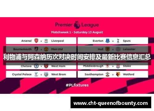 利物浦与阿森纳历次对决时间安排及最新比赛信息汇总 利物浦与阿森纳历次对决时间安排及最新比赛信息汇总