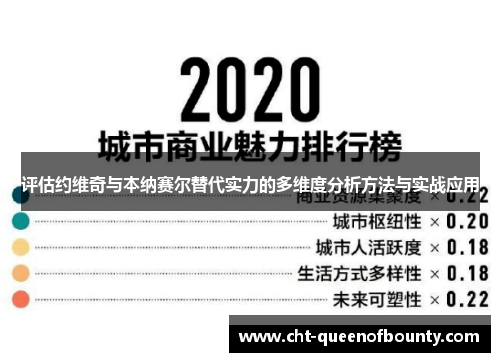 评估约维奇与本纳赛尔替代实力的多维度分析方法与实战应用 评估约维奇与本纳赛尔替代实力的多维度分析方法与实战应用