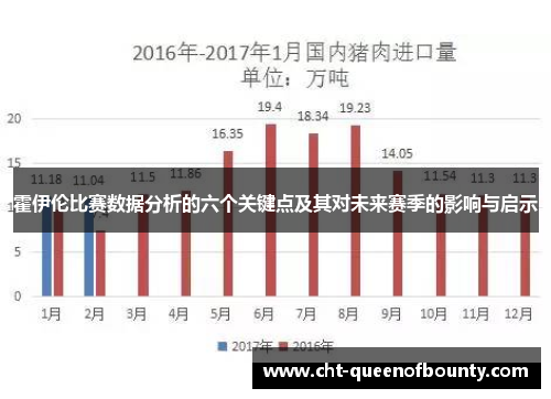 霍伊伦比赛数据分析的六个关键点及其对未来赛季的影响与启示