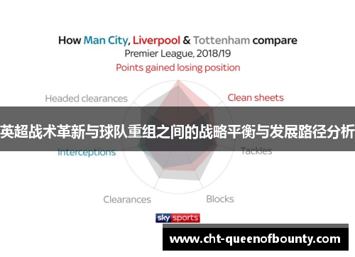 英超战术革新与球队重组之间的战略平衡与发展路径分析 英超战术革新与球队重组之间的战略平衡与发展路径分析