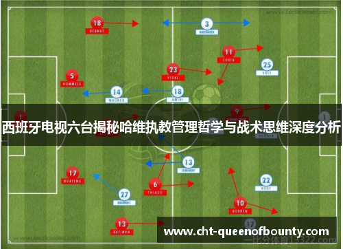 西班牙电视六台揭秘哈维执教管理哲学与战术思维深度分析