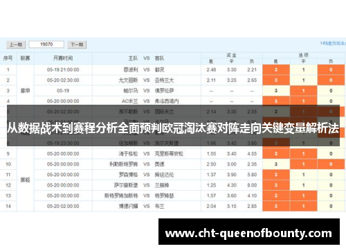 从数据战术到赛程分析全面预判欧冠淘汰赛对阵走向关键变量解析法