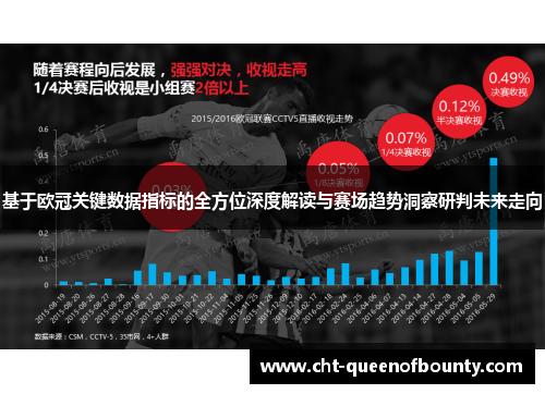 基于欧冠关键数据指标的全方位深度解读与赛场趋势洞察研判未来走向