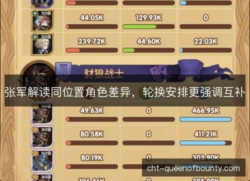 张军解读同位置角色差异，轮换安排更强调互补